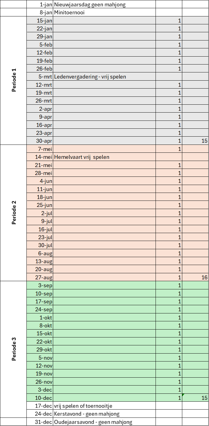 Overzicht data competitie 2026 versie 2